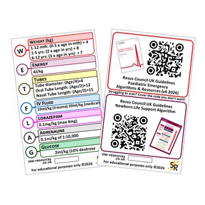 WETFLAG ID Badge Card | Paramedic Flashcard | Maternity Midwife Paediatric
