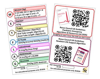 May include: Two white rectangular medical reference cards with rounded corners. The left card features the WETFLAG acronym with color-coded sections for weight, energy, tubes, IV fluid, lorazepam, adrenaline, and glucose. The right card displays two QR codes for Resus Council UK guidelines, labeled for pediatric emergency and newborn life support.