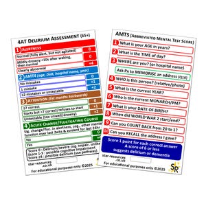 Cartão de identificação para caixas eletrônicos 4AT Delirium - Cartão de bolso para paramédicos | Guia de avaliação de bolso
