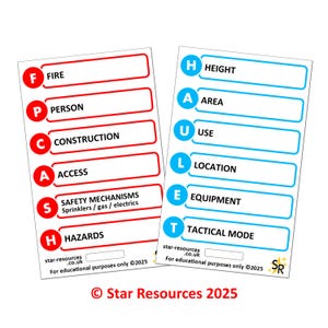 May include: Two rectangular cards with white boxes and text. One card has red text and boxes, including "FIRE", "PERSON", "CONSTRUCTION", "ACCESS", "SAFETY MECHANISMS", and "HAZARDS". The other card has blue text and boxes, including "HEIGHT", "AREA", "USE", "LOCATION", "EQUIPMENT", and "TACTICAL MODE".