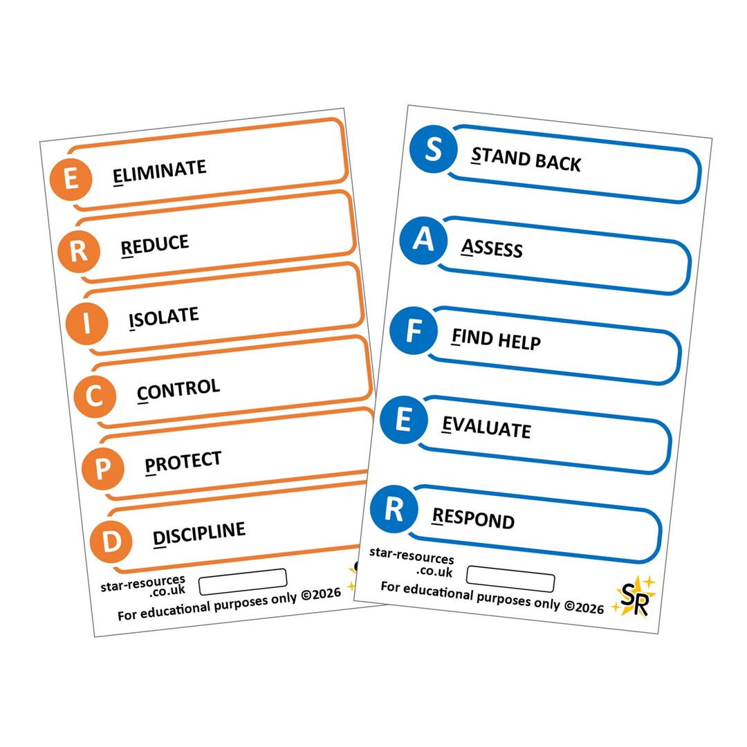 Scene Safety ID Badge Card | Ericpd / Safer| Hazard Control & Emergency ...