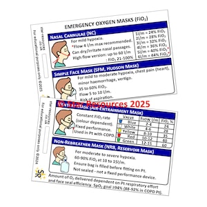 O2-maskers voor noodgevallen ID-badge FlashCard Student Paramedici Verpleegkundigen