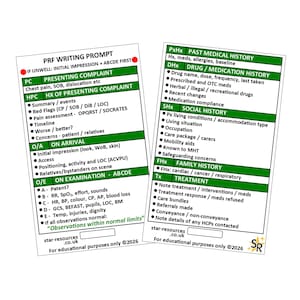 Puede incluir: Dos tarjetas blancas con texto verde y negro, diseñadas con fines educativos. Las tarjetas contienen indicaciones de información médica, incluidas las quejas presentadas, los antecedentes médicos y los detalles del tratamiento. El texto incluye abreviaturas y viñetas.