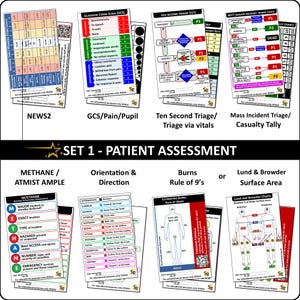 Conjunto 1: tarjetas didácticas con identificación para evaluación de pacientes para estudiantes de enfermería, paramédicos y ambulancias