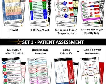 May include: A set of 10 black and white medical assessment cards with a star and the text "SET 1 - PATIENT ASSESSMENT" at the top. The cards include the following titles: NEWS2, GCS/Pain/Pupil, Ten Second Triage/Triage via vitals, Mass Incident Triage/Casualty Tally, METHANE/ATMIST AMPLE, Orientation & Direction, Burns Rule of 9's, and Lund & Browder Surface Area.