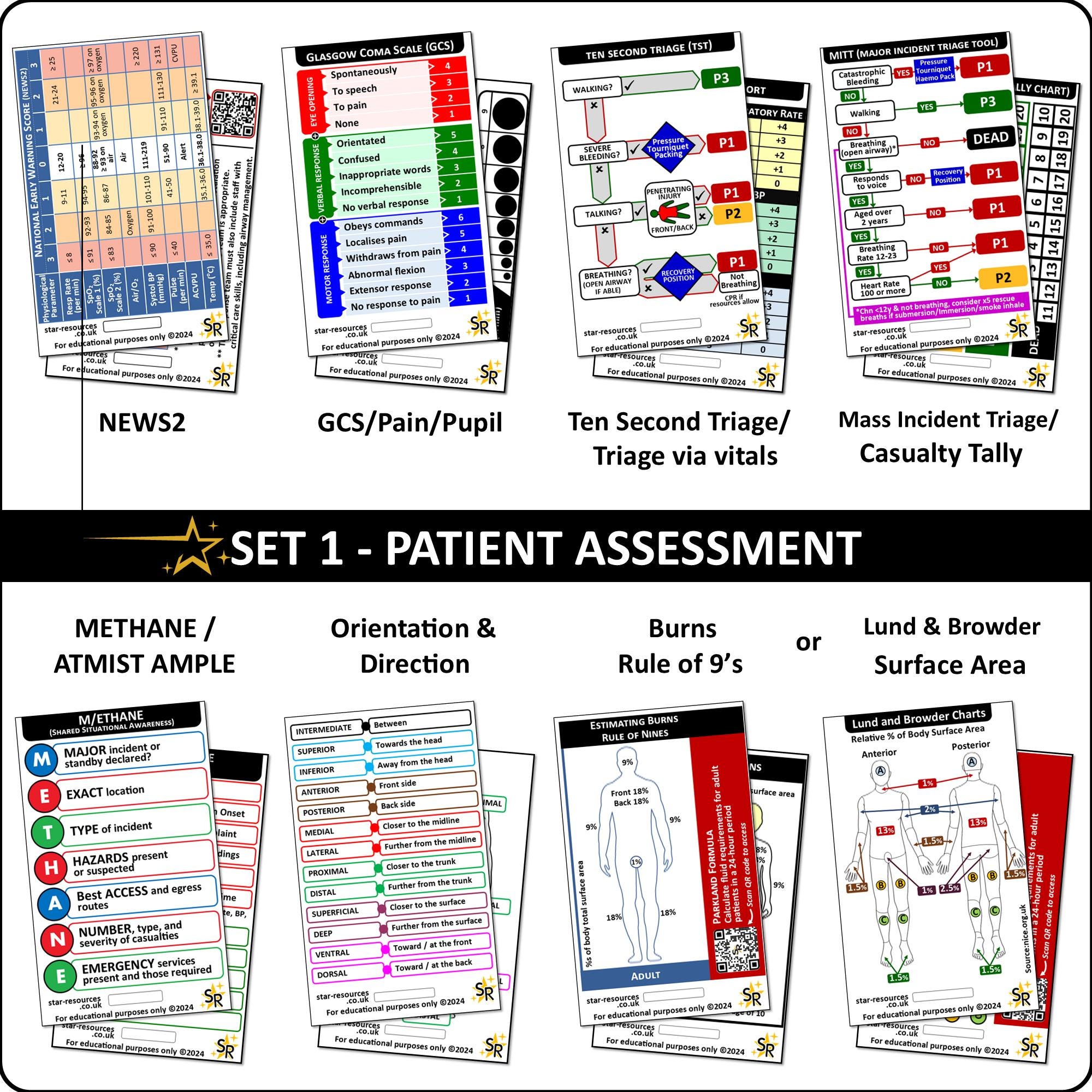 Ambulance Patient Assessment Flash Cards Paramedic ECA Student Medical Medic Ambulance Patient Assessment Flash Cards Paramedic ECA Student Medical Medic