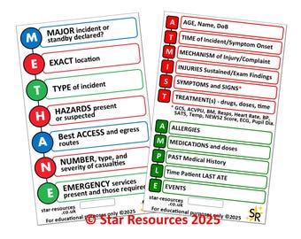 METHANE/Atmist Ample ID Badge Flash Card Student Paramedics Ambulance