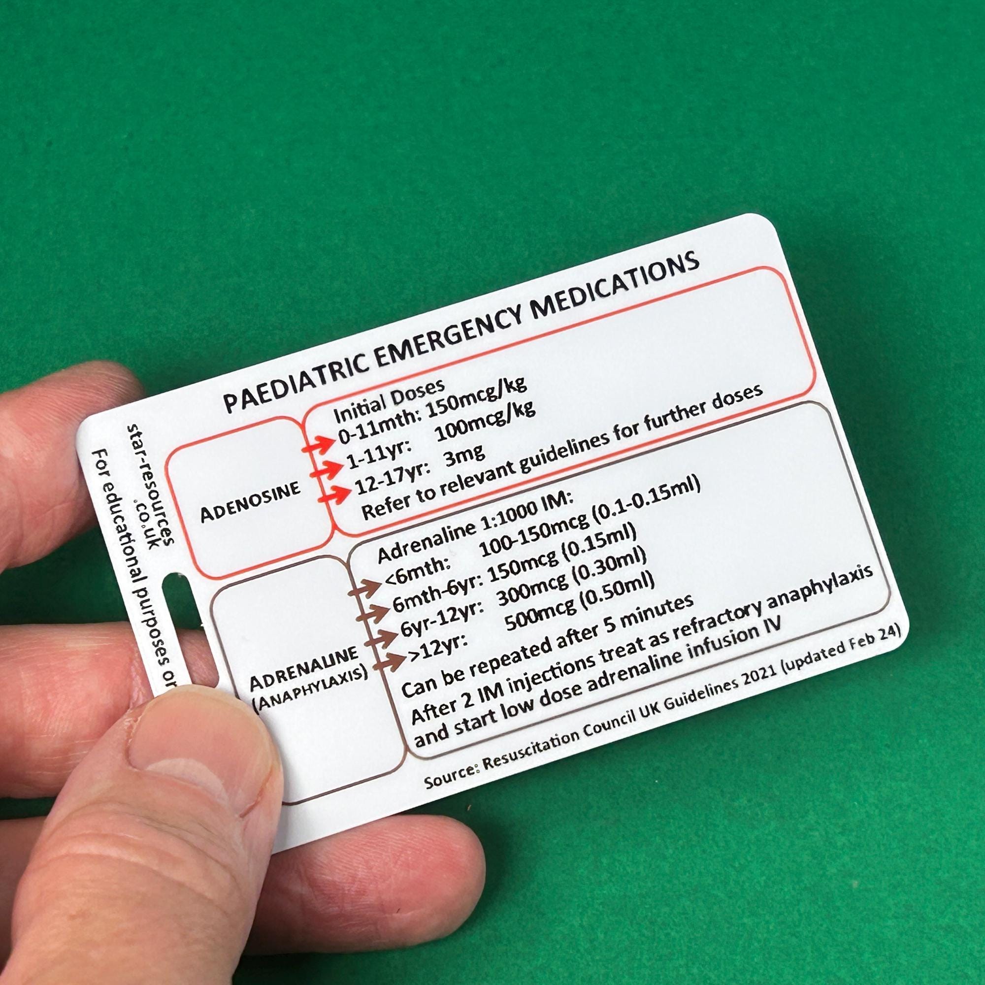 Flashcard Per Studenti Paramedico E Ambulanza – Storia Paziente EPCR Presa/scrittura