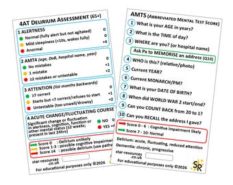 May include: Two white cards with text and scoring criteria for cognitive assessments. One card is titled "4AT Delirium Assessment (65+)" and the other "AMTS (ABBREVIATED MENTAL TEST SCORE)." Both cards have a star-resources.co.uk logo.
