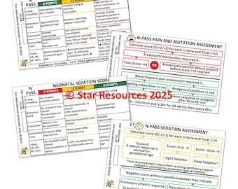 Tarjeta de identificación para la evaluación del dolor neonatal de NPASS: Referencia para enfermeras y matronas