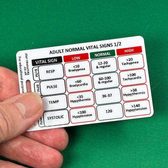 Set Di Schede Di Identificazione Per Gas Nel Sangue Arterioso Per Studenti Infermieri Paramedici - Italia - Foto 11