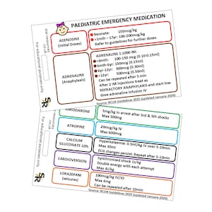 Crachá de identificação para medicamentos de emergência pediátrica, cartão de memorização, enfermeiro(a) estudante, paramédico(a), ambulância FREC.