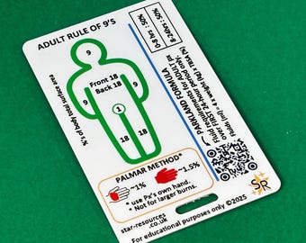Buy 28 Nursing Badge Reference Cards, Nurse Gifts with EKG, Vitals, Lab