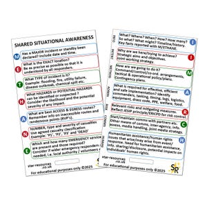 IIMARCH/METANO ID Badge Card / Paramedico Flashcard / Ambulance Medic Student First Response