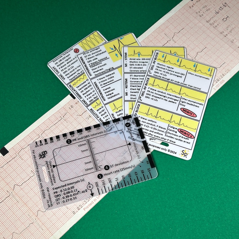 May include: A clear plastic ruler with black markings for measuring heart rate, ST deviation, and PR and QRS intervals. The ruler is labeled "for educational purposes only 2024".  The ruler is lying on top of a white sheet of paper with a grid pattern and a yellow and black card with a heart rate rhythm graphic and text that reads "2 DEG AV BLOCK".