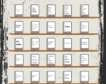 Bucket List - Books to read in your lifetime!