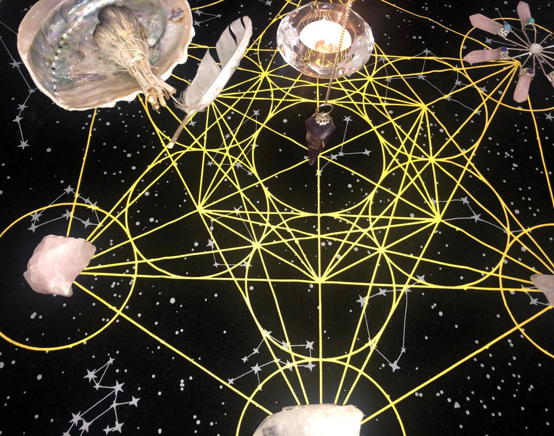 Pregnancy, Birth, Fertility and Gender Reading Same Day Ask Pendulum