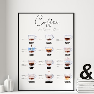 Impressão de café | O Guia Essencial | Impressão emoldurada | Cardápio de Café | Guia do Café | Impressão de cozinha | Arte de parede | Decoração de casa |