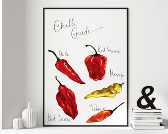 Chilli Print | The Essential Guide | Framed Print | Chilli Menu | Chilli Guide | Kitchen Print | Wall Art | Home Decor |