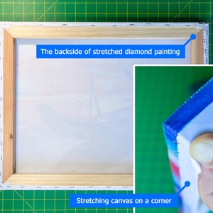 May include: The backside of a stretched diamond painting on a wooden frame. The canvas is stretched tightly and secured with staples. The text "The backside of stretched diamond painting" is visible on the image.