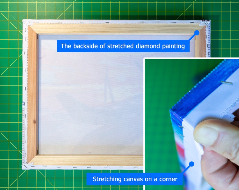 May include: The backside of a stretched diamond painting on a wooden frame. The canvas is stretched tightly and secured with staples. The text "The backside of stretched diamond painting" is visible on the image.