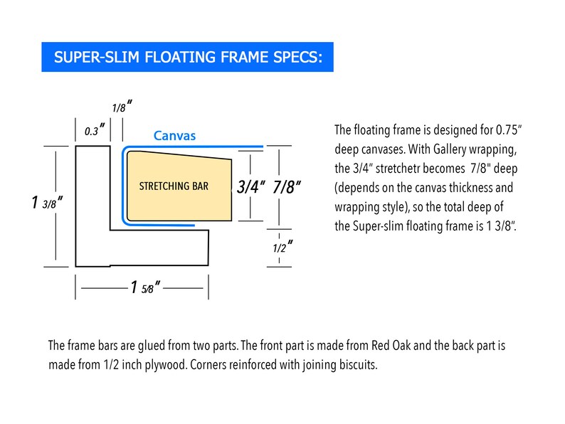 May include: Diagram of a super-slim floating frame for canvases, showing the dimensions of the frame and the canvas. The frame is 1 3/8 inches deep and 1 5/8 inches wide. The canvas is 3/4 inches deep and 7/8 inches wide. The frame is made of red oak and plywood.