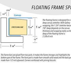 Floating Canvas Frame for 1.75" Canvas: DIY frameset image 3