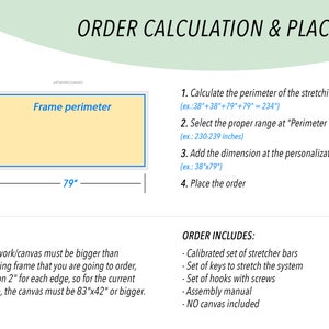 Instruction on making the proper order and calculating the correct size of custom canvas frames.