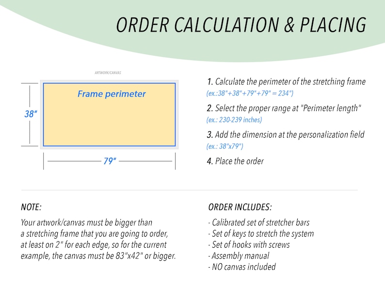 Instruction on making the proper order and calculating the correct size of custom canvas frames.