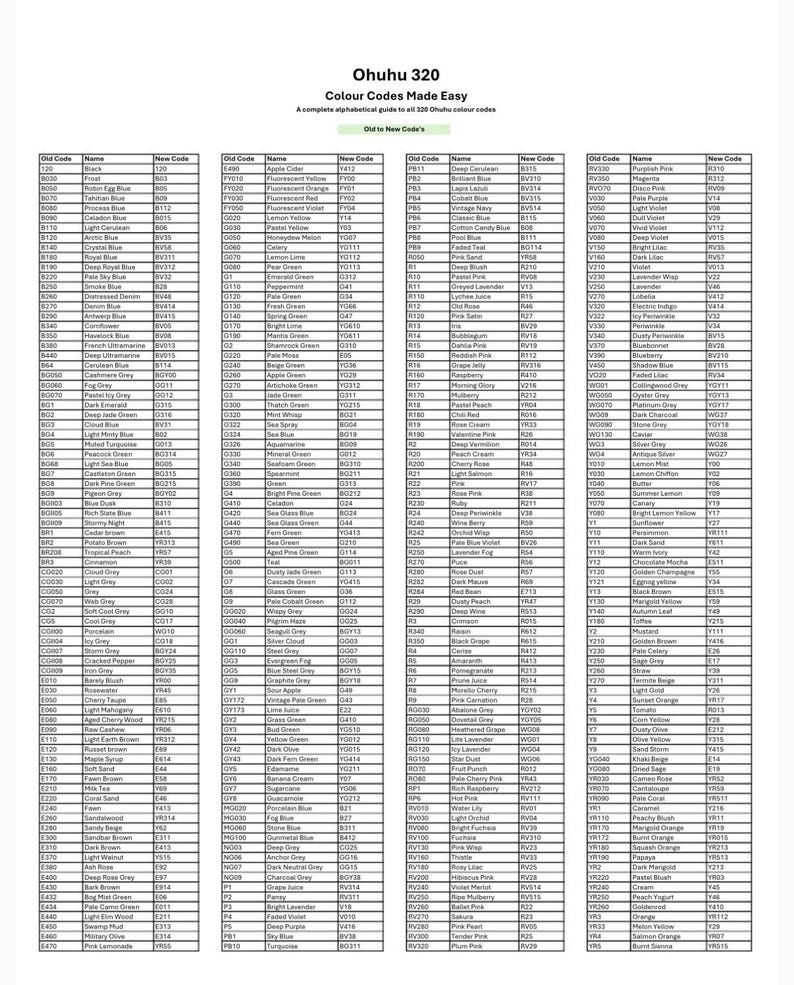Ohuhu Colour Code Converter Chart | Old to New & New to Old Codes Chart ...