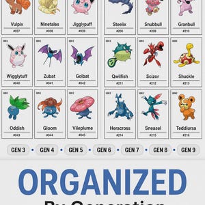 May include: A digital chart titled ORGANIZED By Generation displaying 18 individual Pok&eacute;mon character cards arranged in two columns labelled GEN 1 and GEN 2. Each card features a character illustration, name, and number. Text notes 1,025 placeholder cards.