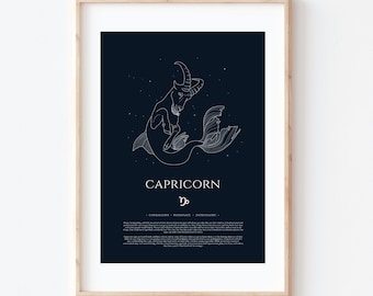 May include: A black and white illustration of the Capricorn constellation with a description of the zodiac sign's traits, including "courageous, passionate, enthusiastic".