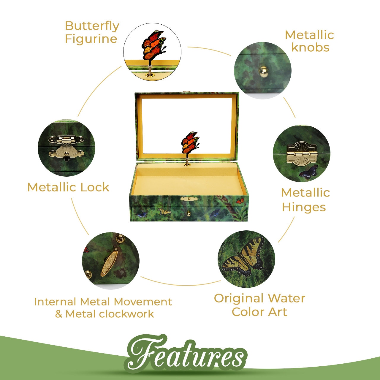 Enchantmints Butterfly Musical Jewelry Box for Girls