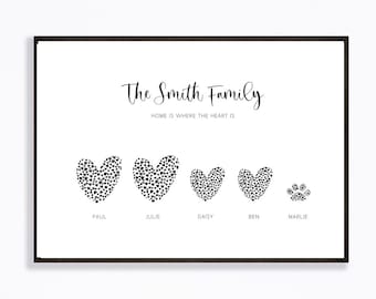 Personalised family print | Family print with pet | House gift  | Christmas Gift  | Mother's Day gift | Family print | Personalised gift