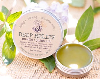 Deep Relief