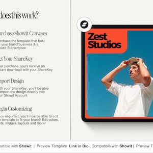 May include: An image with the text "How does this work?" and steps for purchasing and customizing a template. A tablet displays "Zest Studios" with a person wearing a white shirt and a cap against a blue sky.