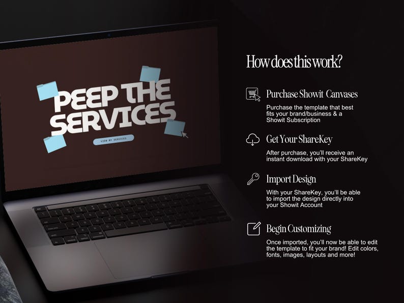 Showit Canvas Bundle, Editorial Design, Stacking Elements, Bold Website ...