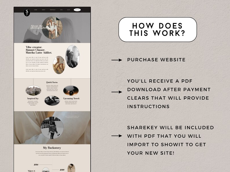 Showit Template Website Template for Wedding Photographers Etsy
