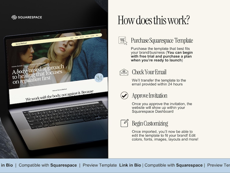 K&ouml;nnte beinhalten: Ein Laptop-Bildschirm zeigt eine Squarespace-Website-Vorlage mit dem Text &bdquo;Ein k&ouml;rperbasierter Ansatz zur Heilung, der sich auf die Regulierung konzentriert&ldquo;. Der Bildschirm zeigt ein Foto von zwei Frauen. Der Text &bdquo;Wie funktioniert das?&ldquo; wird angezeigt.