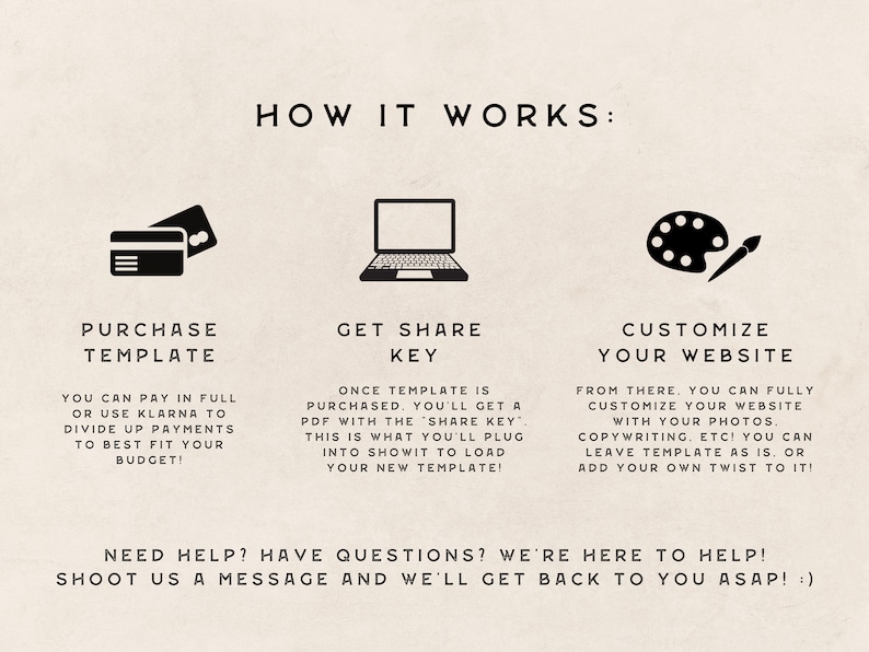 Showit Template for Photographers Showit Templates Website Etsy