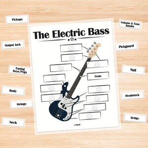 Electric Bass Parts Printable Memory Game, Learning Bass, Beginner Electric Bass, Kids Music Activity, Learn Electric Bass, Label Bass Parts