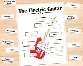 鉛筆画「Let me know how to play the guitar」 How To Play Let Me