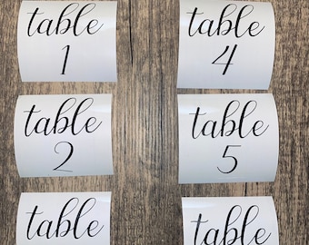 Custom Table Labels