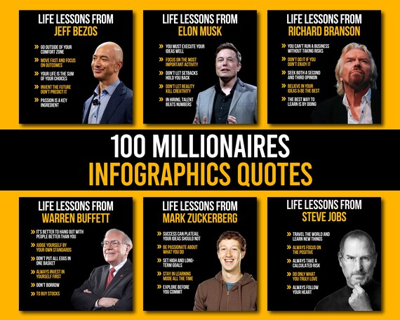 Image result for The Road to Entrepreneurial Success: Lessons from Top Business Leaders infographics