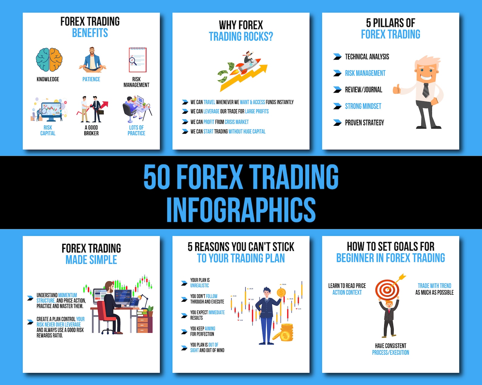 50 Forex Infographics Forex Trading Infographics Trading - Etsy
