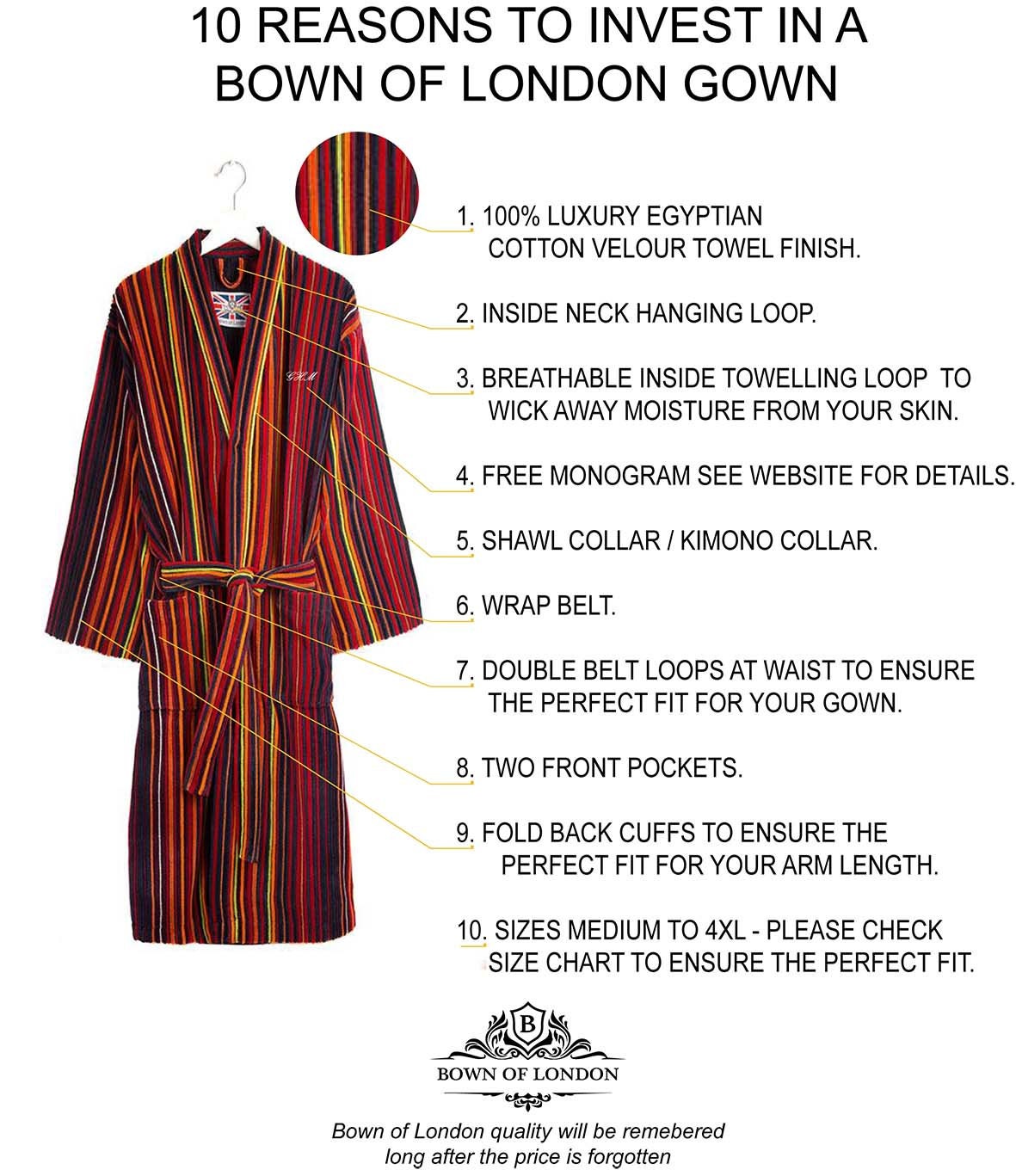 Dressing Gown (Limited Edition) - Edwin Vonholy