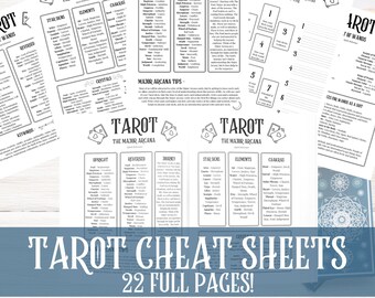 Cheat Sheet Etsy