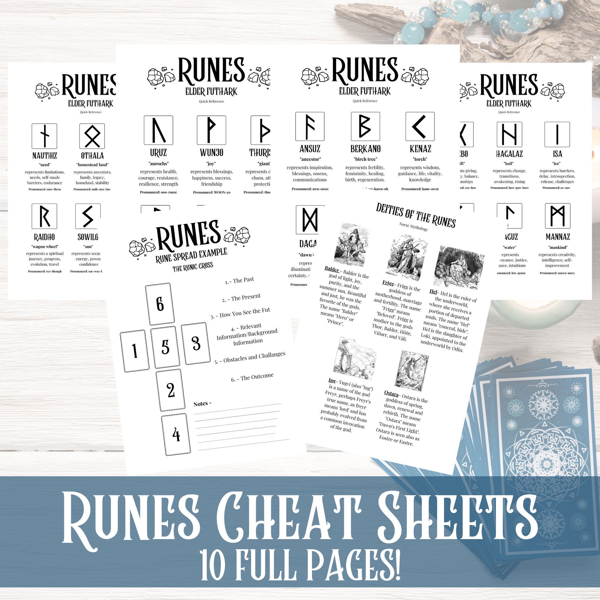 Rune Cheat Sheet
