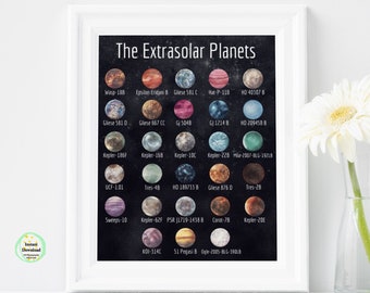 The Extrasolar Planets Print, Downloadable Wall Art, Planetary Art, Watercolor Illustration, Great Gift, Astronomy Art, Digital Print
