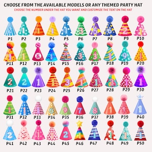 May include: Fifty colorful party hats with numbers 1 through 9 and a star printed on them. The hats are arranged in rows of ten. Each hat has a pom-pom on top.